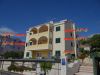 Apartmani Zora - Okrug Gornji